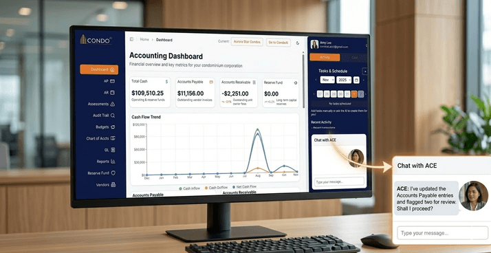 ACE assistant running inside the Condo AI manager dashboard